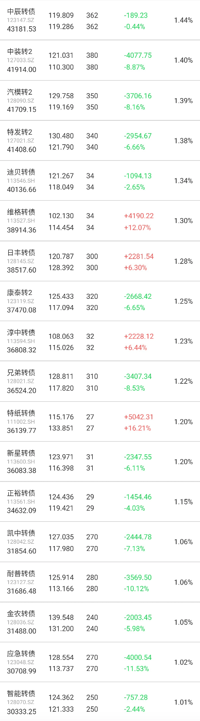 +2.7万！末于起头回血了，纪念币抓紧预约​