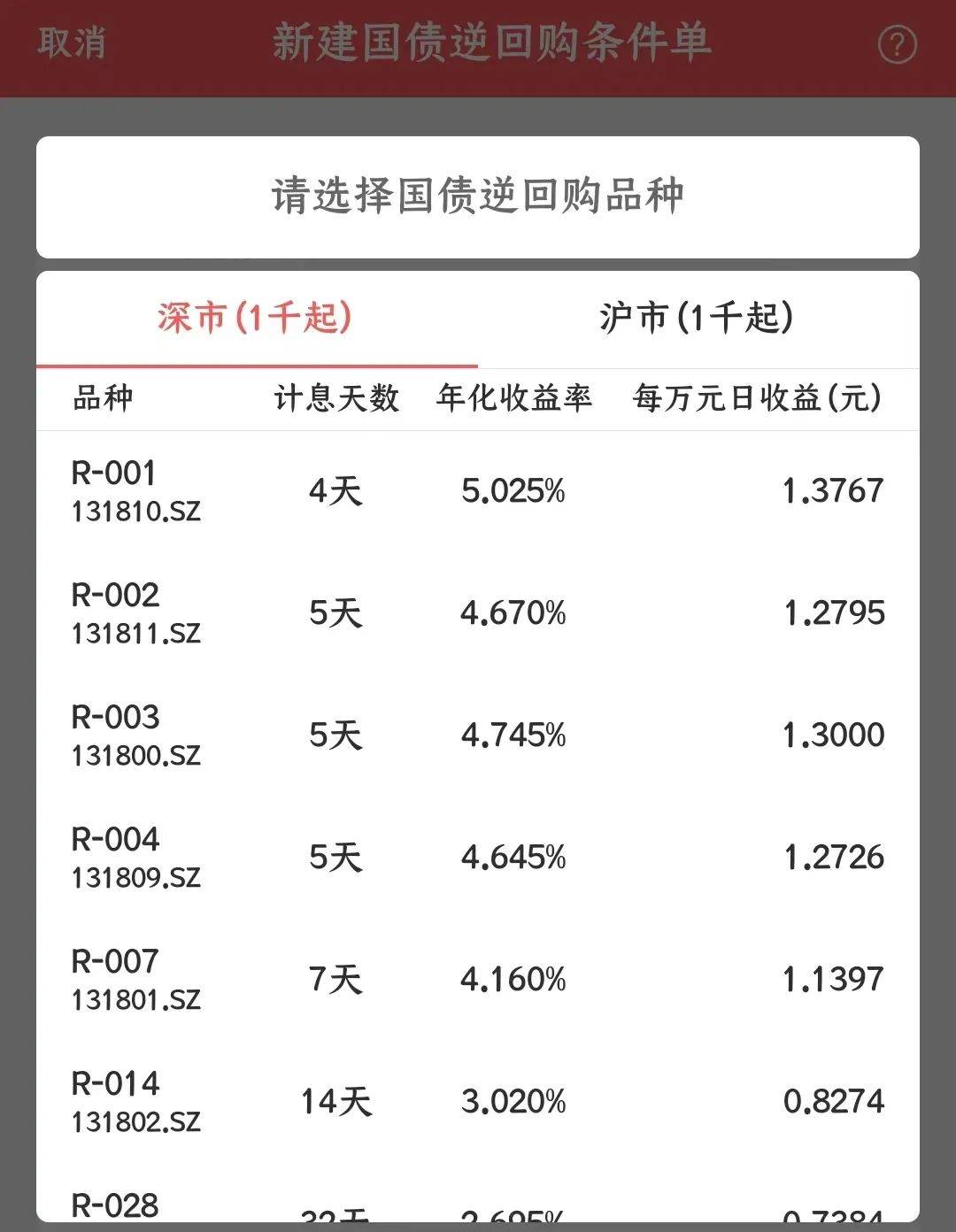 国债逆回购的利率好高，冲一波？