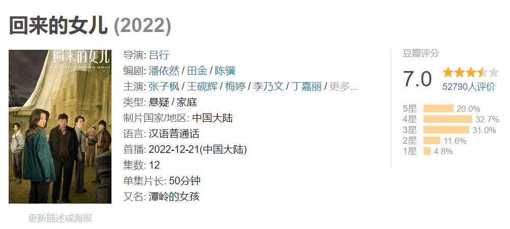 《回来的女儿》大结局烂尾！3人灭亡，2人获刑，陈佑希成更大赢家