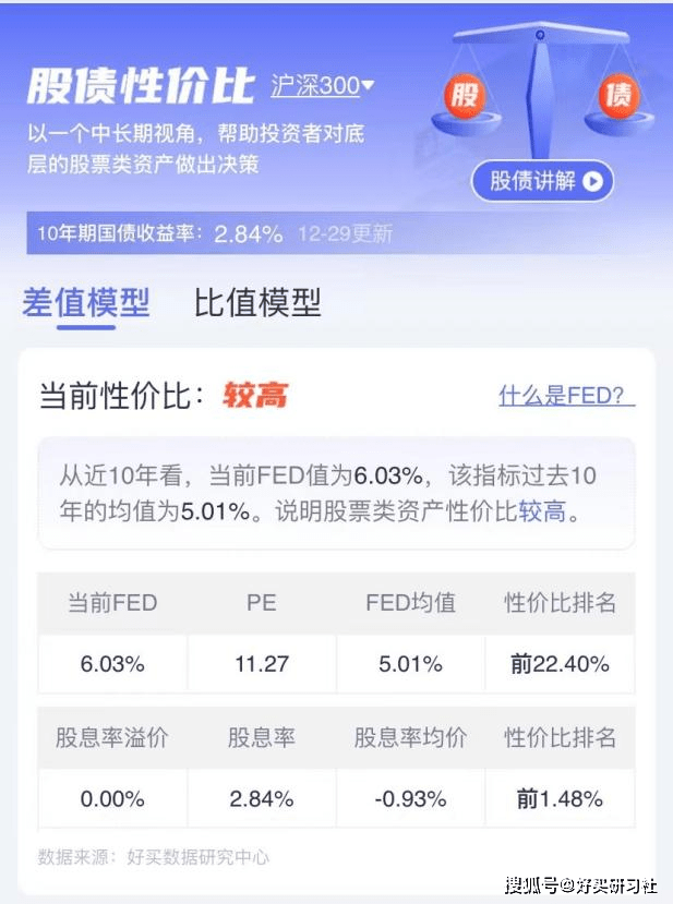 现在想补仓，补点什么好呢？