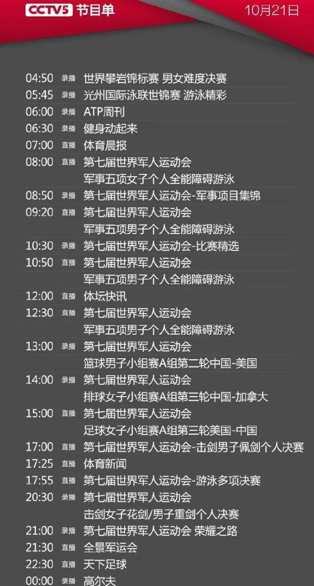 央视今日节目单，CCTV5曲播中国八一女足VS美国+全国足球+军运会