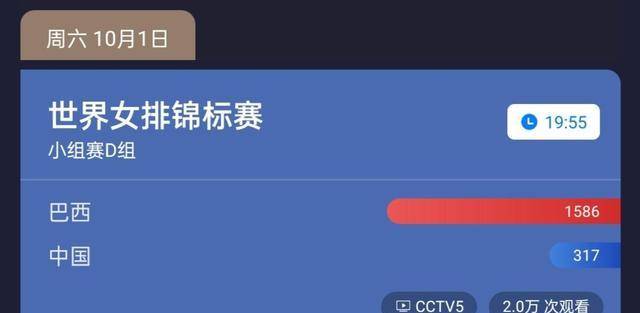 好动静！CCTV5再曲播5场女排世锦赛，中国女排迎强敌巴西、日本