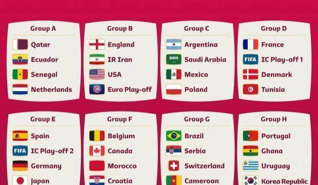 新世纪以来，世界杯和欧洲杯都算上，哪个东道主抽到的小组最抱负