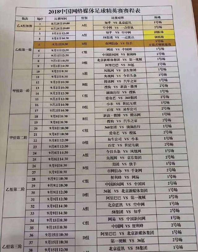 媒体足球精英赛的赛程公布了，从揭幕战到小组赛都值得存眷