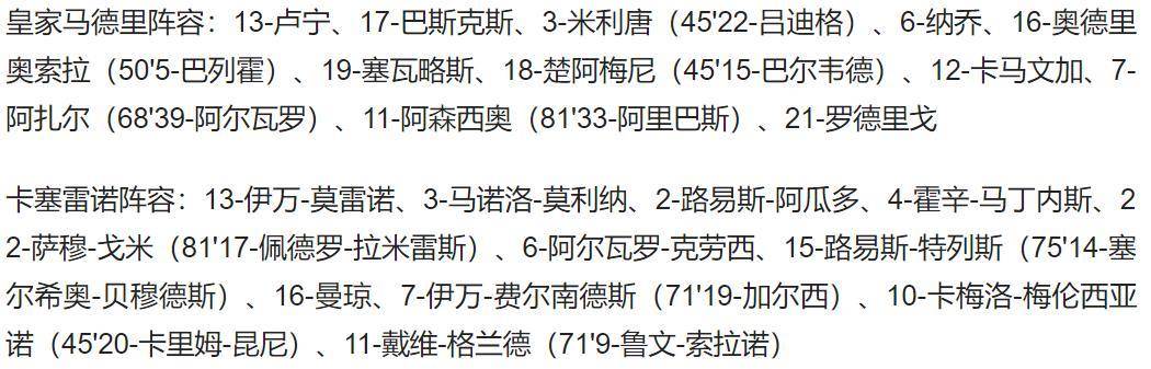 国王杯-罗德里戈造胜球 巴斯克斯进球无效 皇马1-0小胜西协乙球队