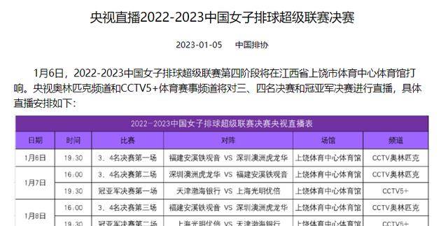 央视曲播女排联赛被球迷吐槽没诚意，想电视旁观李盈莹争冠不容易