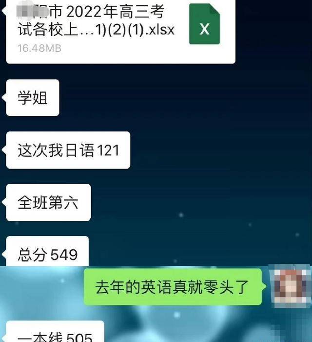 笑死，没学过日语，竟看懂了高中日语作文，1分可还行  高中作文 第1张