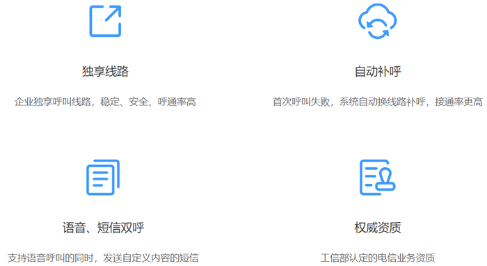 病院就诊语音通知功用实现计划