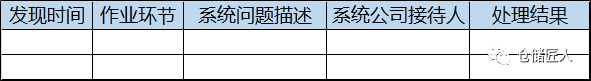 若何成为一名优良的仓库办理人才？