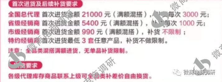 七格格：消字号产物自称医疗感化，六级代办署理形式包罗何种收益？