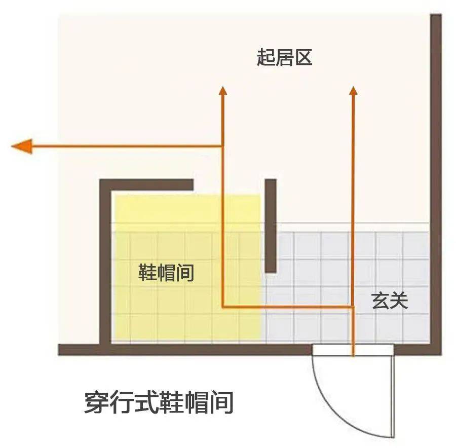 那10个拆修设想,超好用!我家竟然有拆到3个,太幸运 那10个拆修设想,超好用!我家竟然有拆到3个,太幸运