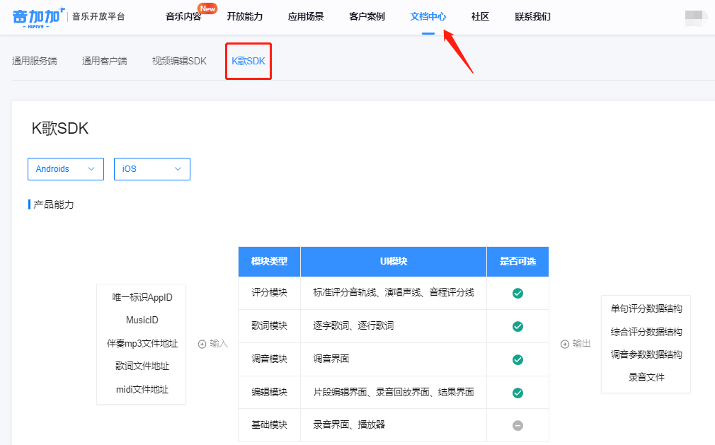 HIFIVE音加加 K歌SDK：流行热歌与K歌组件一站式接入，快速构建线上KTV