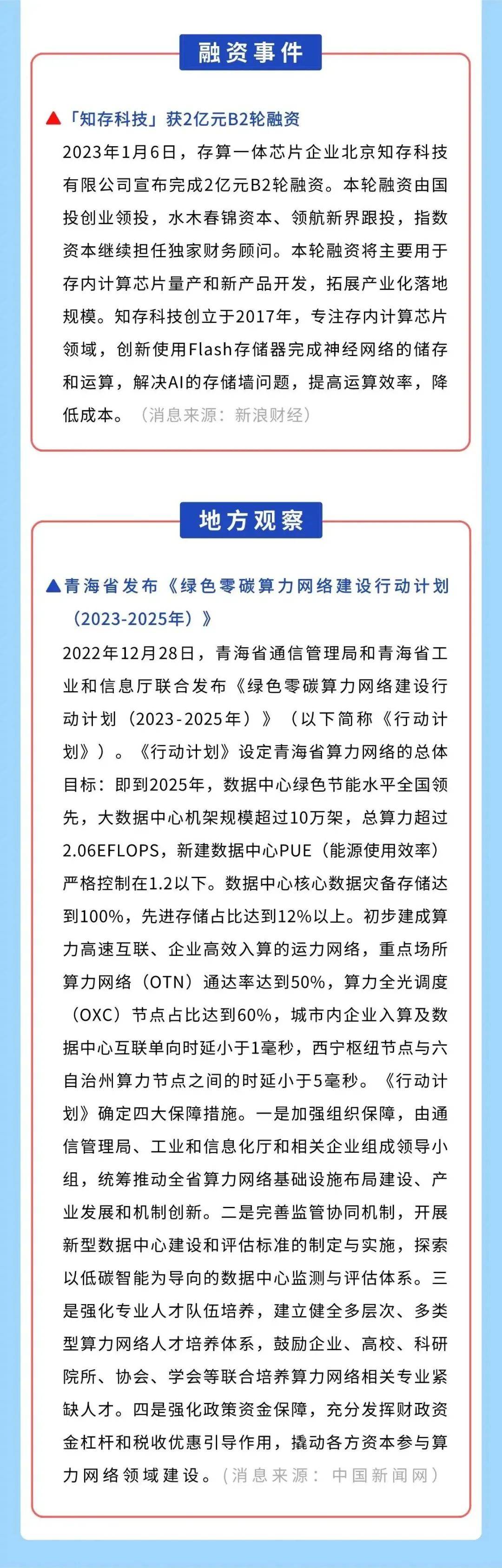 《大数据立异动态》2023年1月刊（精简版）