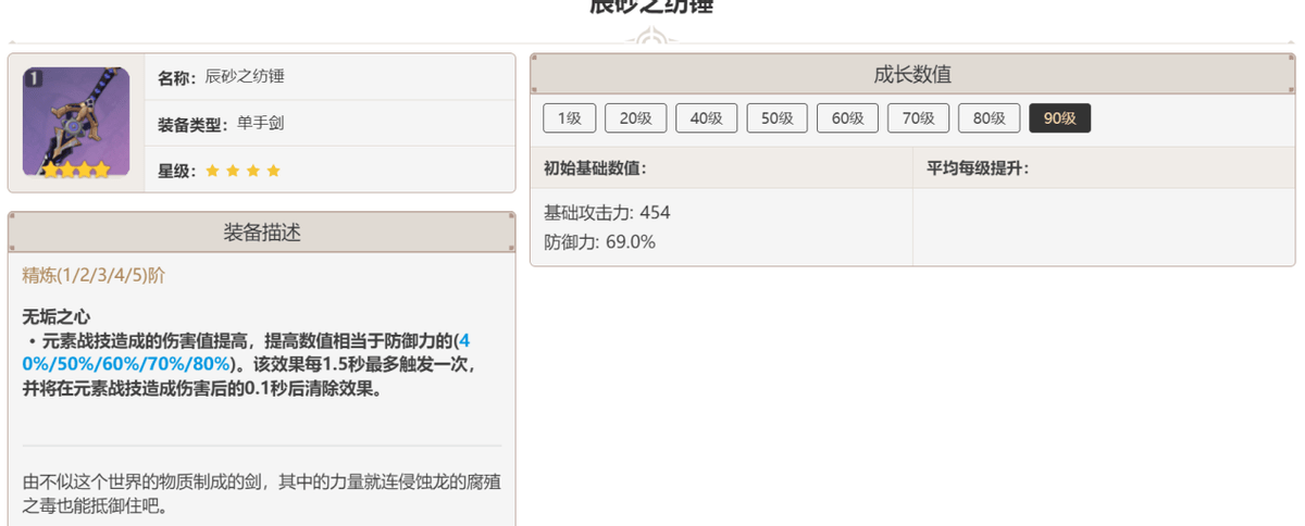 原神：历届活动兵器排行，渔获强度第一，笼钓瓶一心成玩家保藏品