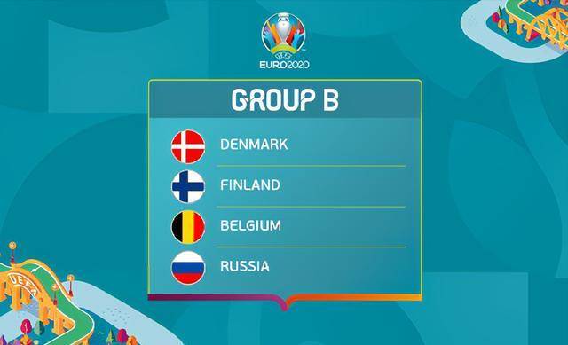 欧洲杯B组瞻望：欧洲红魔实力超群，北极熊和童话师联袂出线