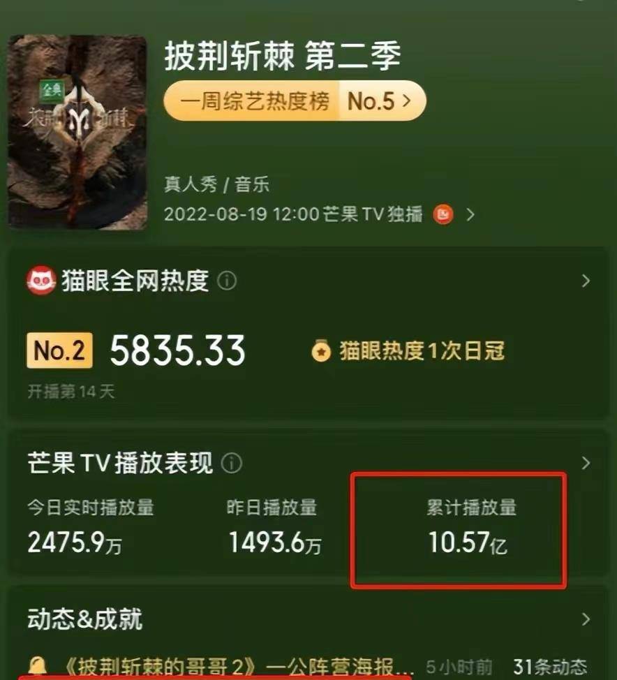 华为手机真的不好看:《披荆斩棘的哥哥2》一公上半场，真的不好看