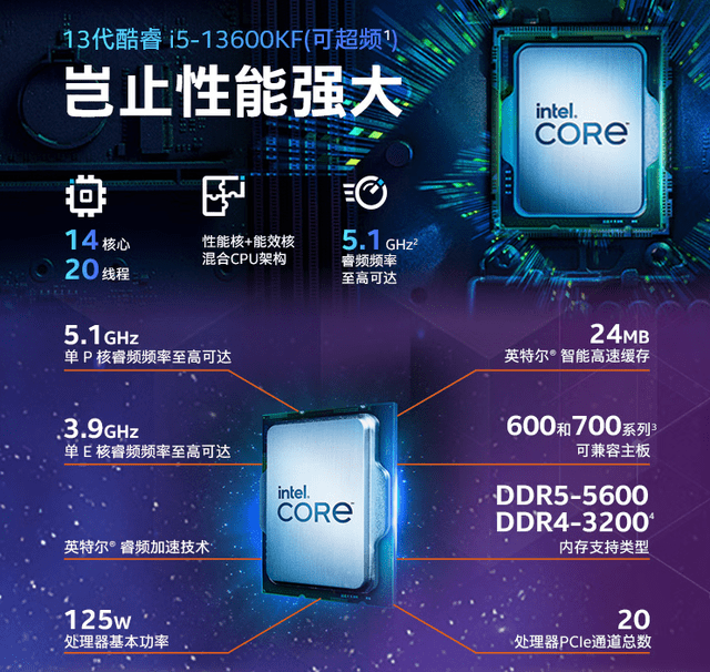 上半年哪种中端电脑更超值？那两款不敷7000元，CPU都很强