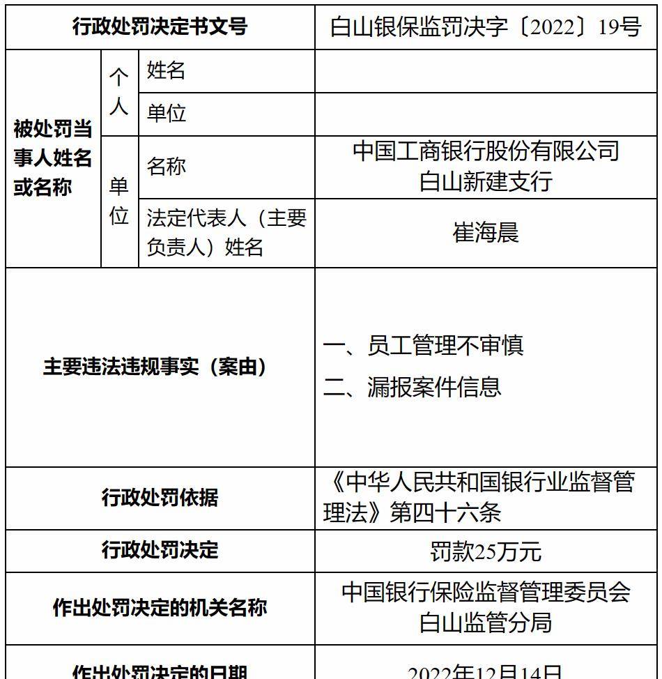 太离谱！30万买理财被银行员工窃取，那家大行被判赔20万