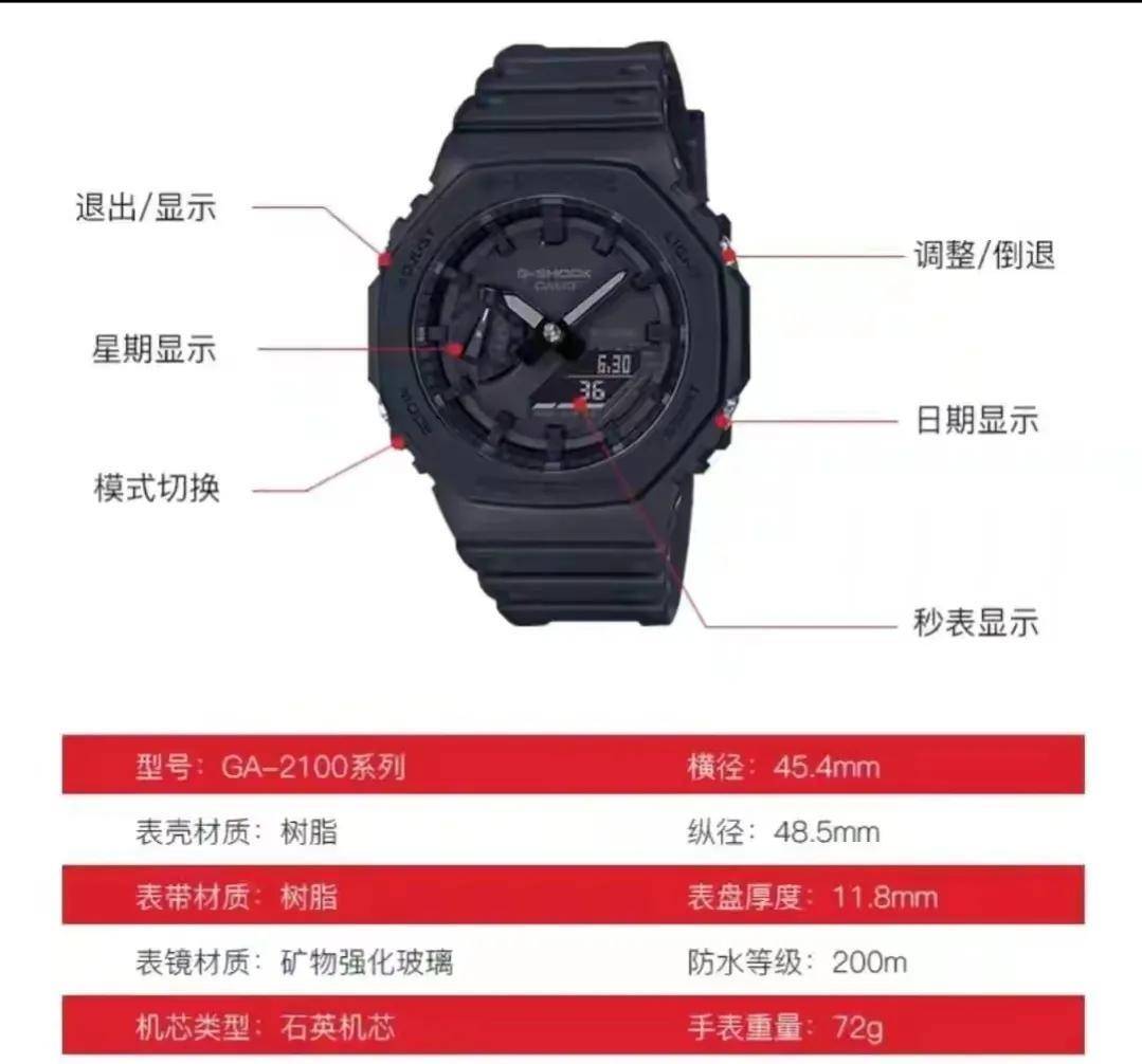 ֱϵ110 G-SHOCKũ