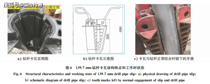 分享：某井S135钢级钻杆挤扁原因