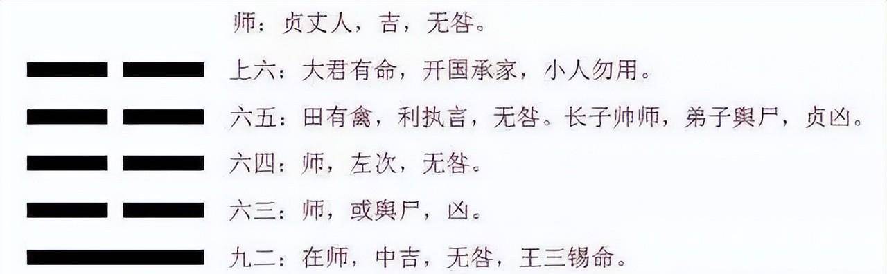 教师读《周易》是简化的，教师读《周易》比