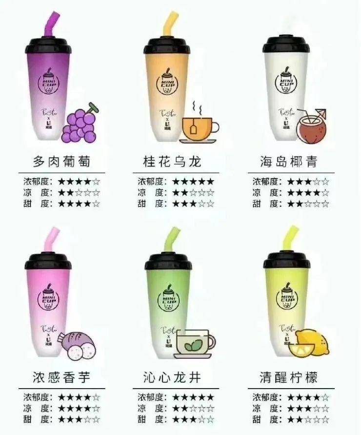 千万别买奶茶杯里没装奶茶！必须严查米乐M6 M6米乐(图2)