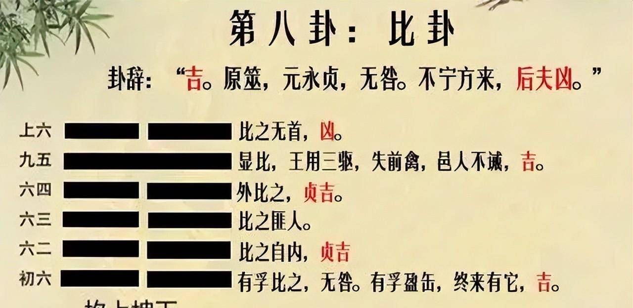 教师读《周易》是简化的，教师读《周易》比