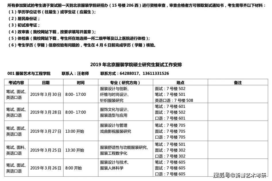 复试攻略｜若是北服改线下，我们能做哪些事？