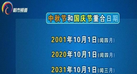 猝不及防！明年中秋国庆统一天 您希望那个假期怎么放？