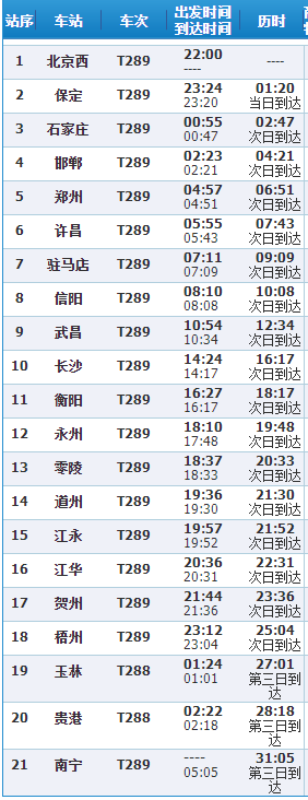 好动静！路过梧州的6趟火车加座！梧州南加开深圳北动车