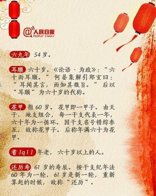 《人民日报》：中国古代年龄称呼，看看你如今属于哪一阶段？