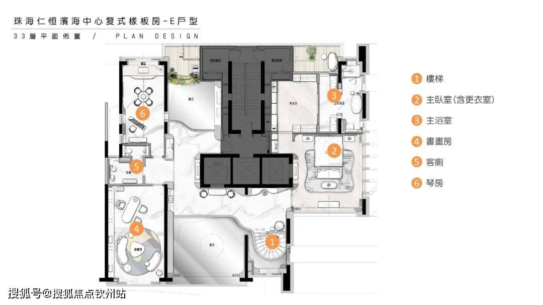 （珠海仁恒滨海中心）珠海仁恒滨海中心|仁恒滨海中心欢送您|仁恒滨海中心详情