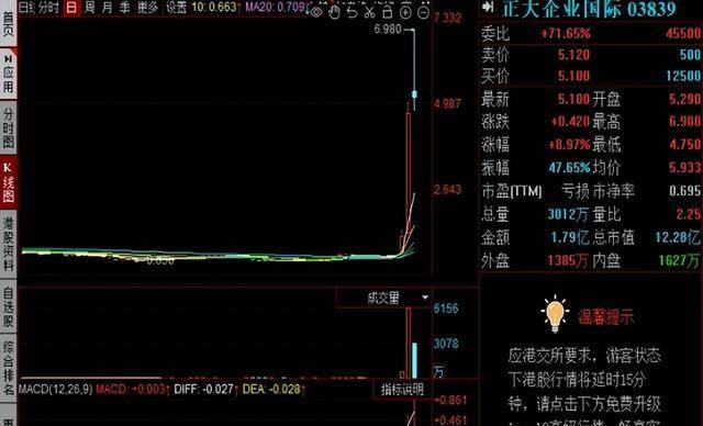 放弃蚂蚁实控权后，马云与泰国首富会面，接下来会有什么大动做？