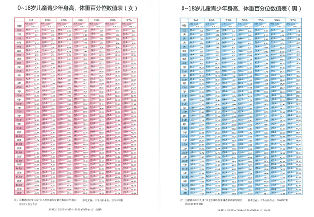 合肥天使儿童病院：穆英惠主任揭秘孩子长不高的原因！