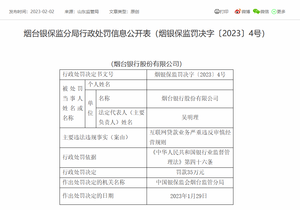 烟台银行因互联网贷款业务违规被罚35万元 联合贷款余额降幅达74%
