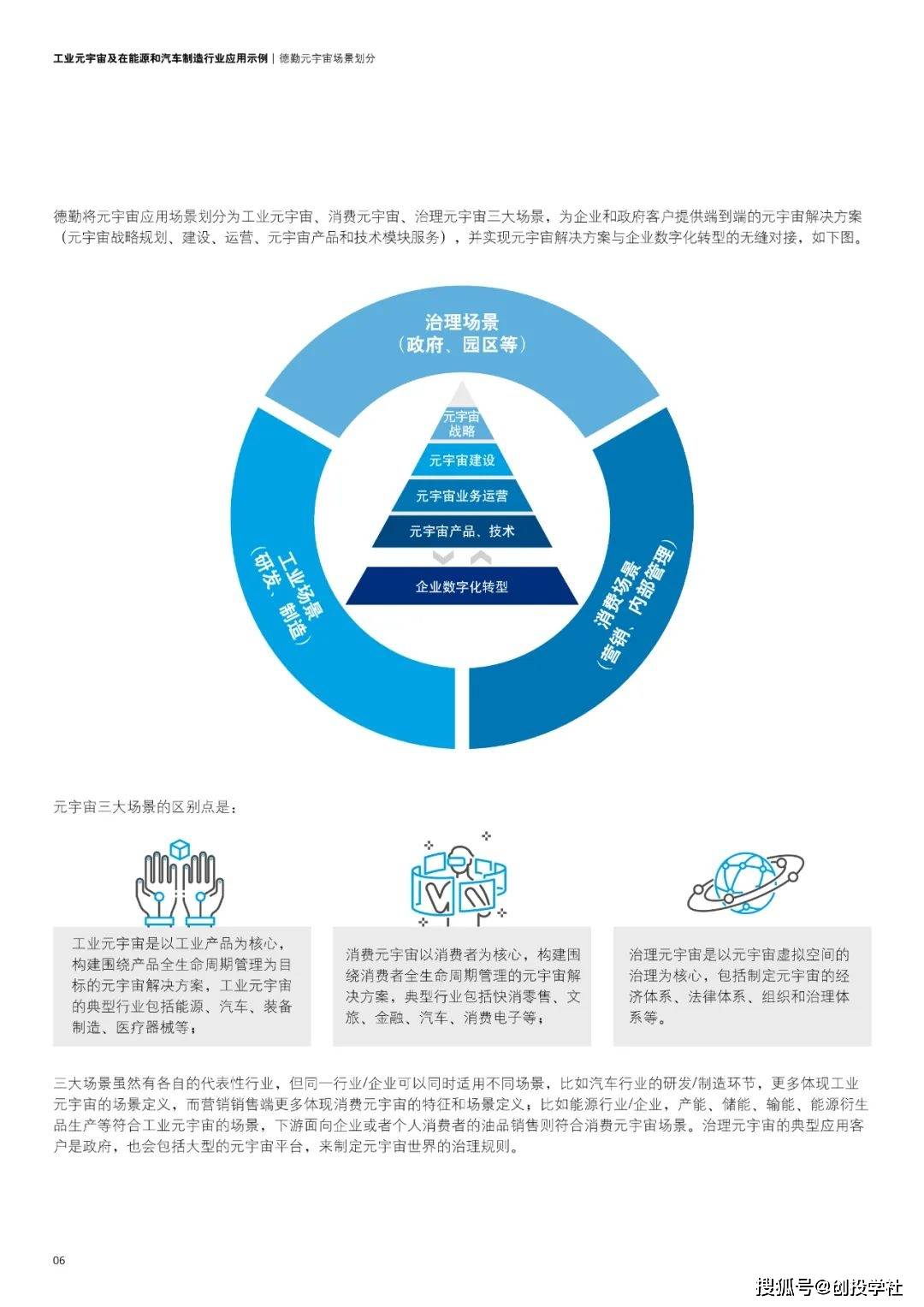 工业元宇宙在能源及汽车行业应用示例（附下载）