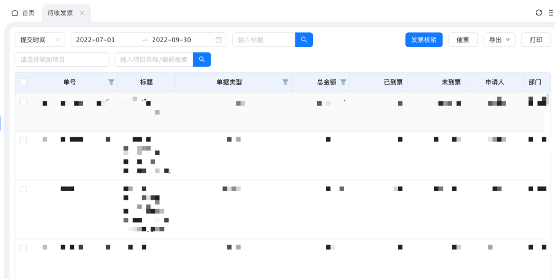 有成报销赋能马帮科技实现企业数字化重塑，成立财政智能化工做新形式