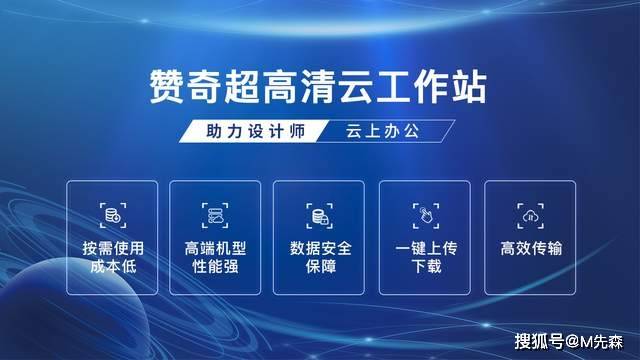 长途桌面与云桌面的区别？长途控造软件和云电脑选哪个