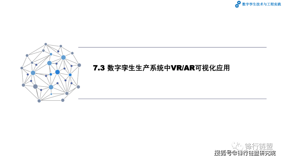 第7章数字孪生系统开发和应用案例|附下载