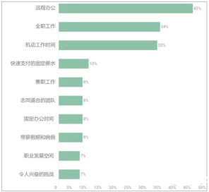 值得听-挂机方案网页挂机赚钱（拉菲8）挂机论坛(1)