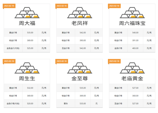 目前黄金项链几钱一克?看那4个技巧能购置愈加廉价