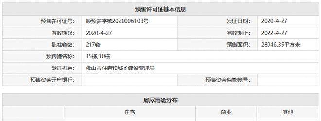 更高28858元平！龙光玖龙玺217套新货存案价公示