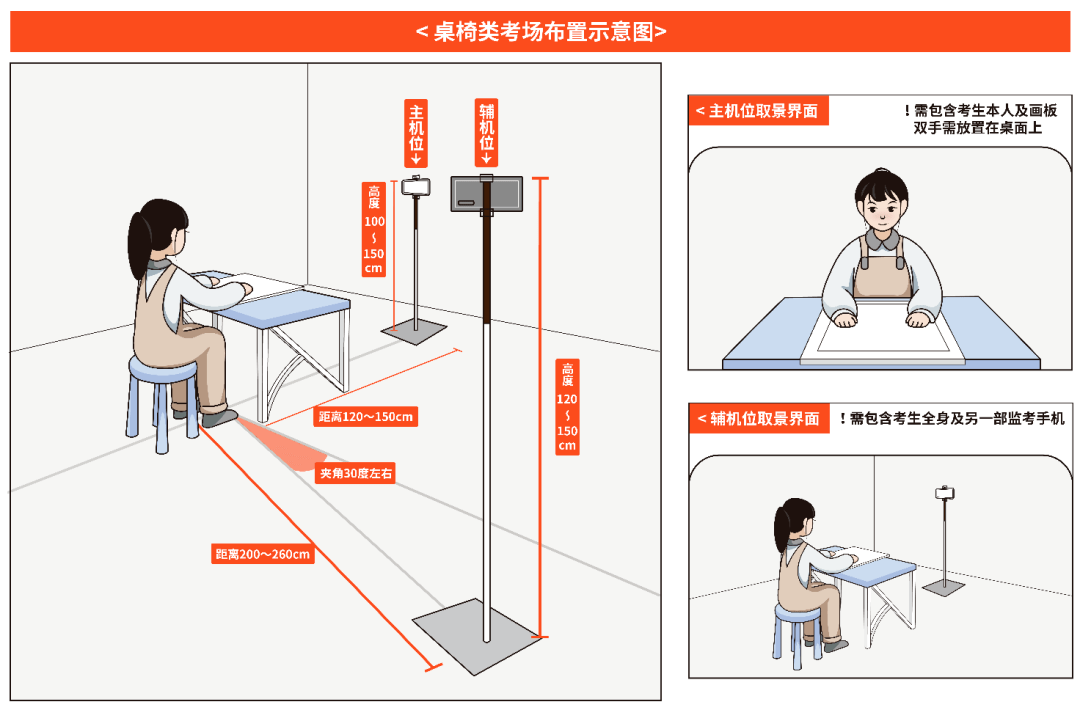 2023年中央美术学院本科招生初试须知公布，2月19日开考