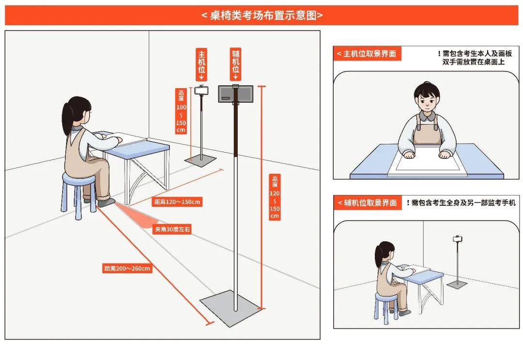 2月19日开考！中央美术学院2023年本科招生初试须知