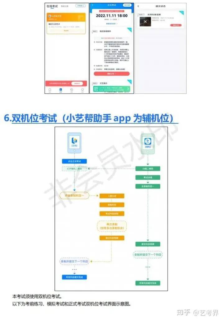 苏州大学2023播音主持、音乐演出专业线上测验通知