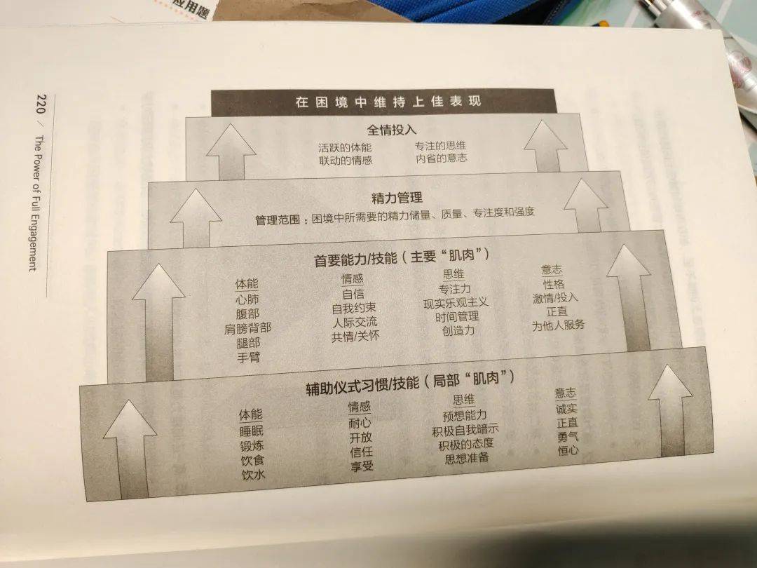 “爸妈没钱供我留学了”, 2023被开年暴击的中产, 将来有点惨