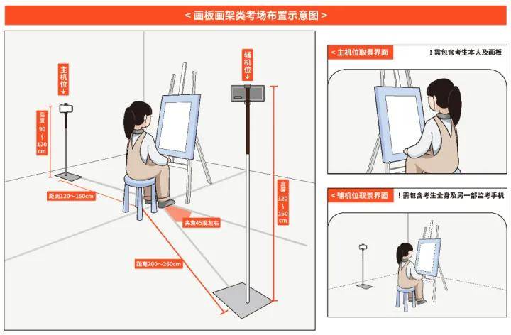 中央美术学院2023年本科招生丨线上初试考生须知