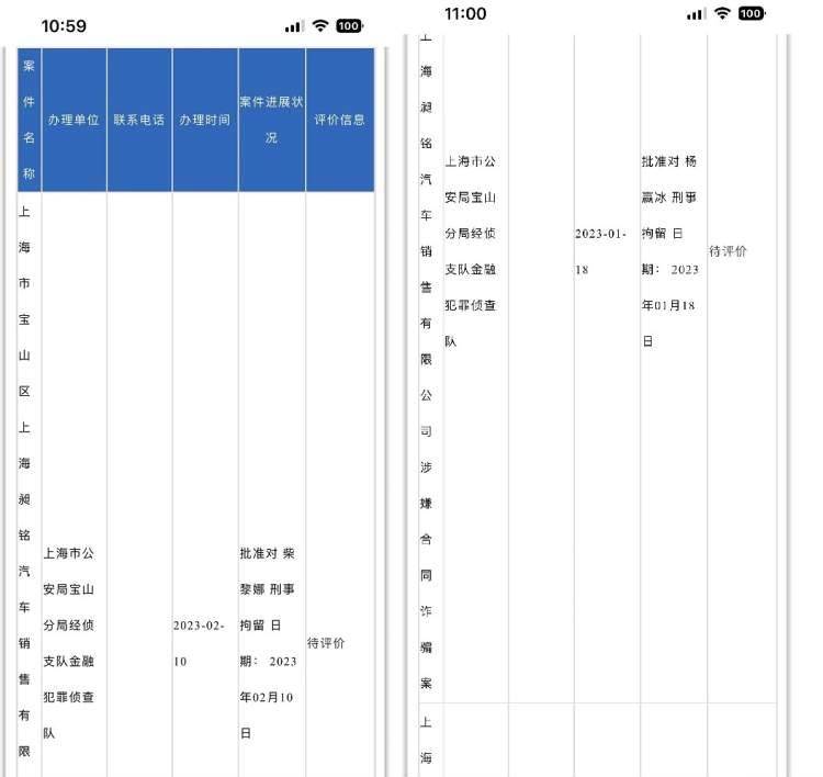 老叶较实丨昶铭汽车团购涉嫌合同诈骗6人被上海宝山警方刑拘