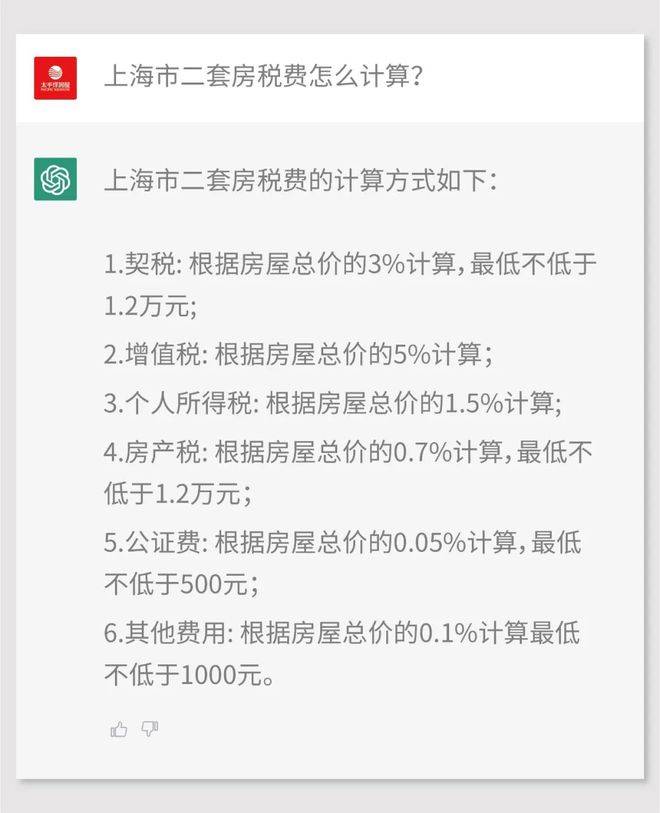 chatGPT会代替房产经纪人？我第一个差别意！