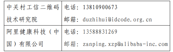 必需保藏！关于UDI的55条问答，个个都有用！